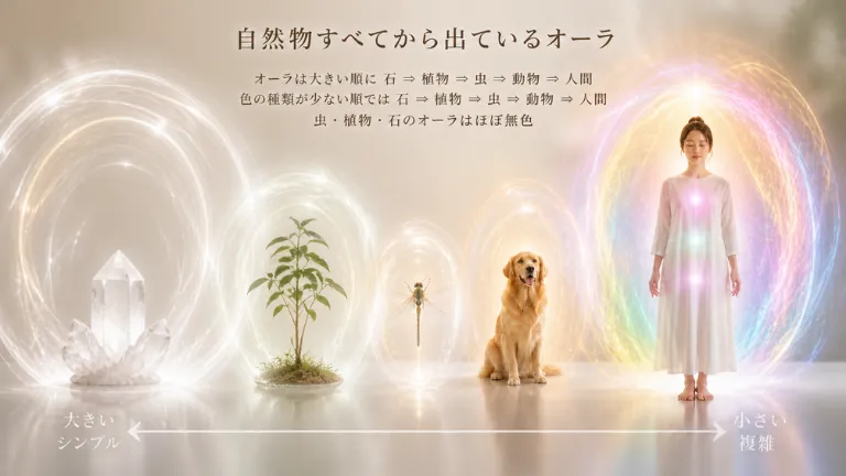 オーラ アイキャッチ