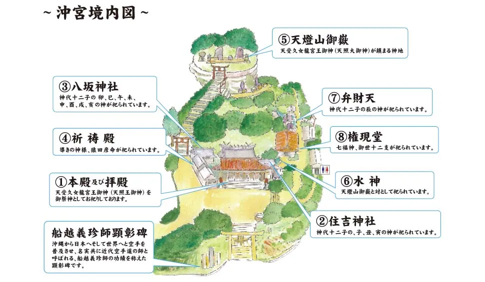 沖宮